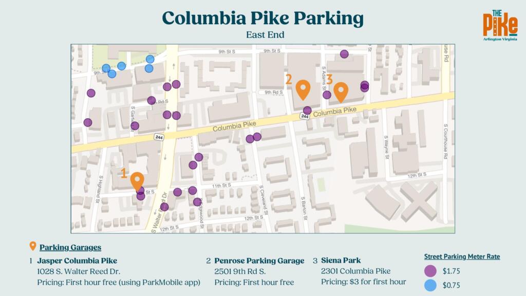 Penrose Parking Garage Pricing